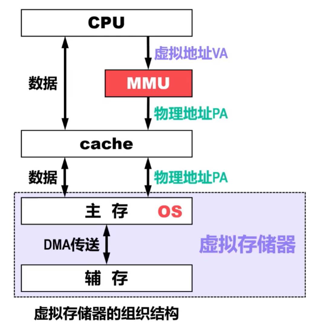 image-20250903004238005