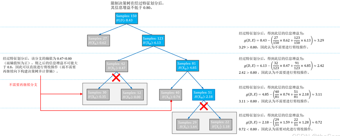 image-20250725233415198