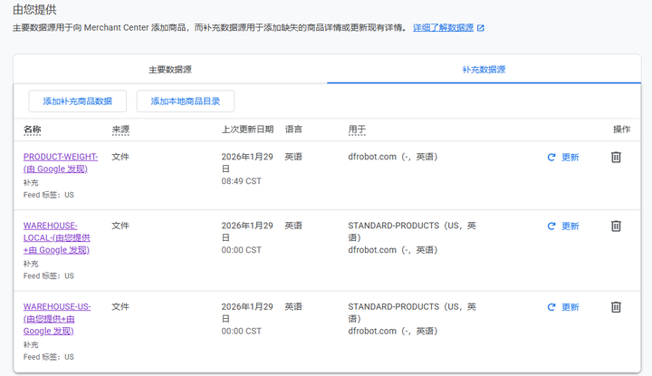 图7 在google merchant center (gmc)中，补充数据源（Supplemental Feed）不同仓库 可以横向扩展