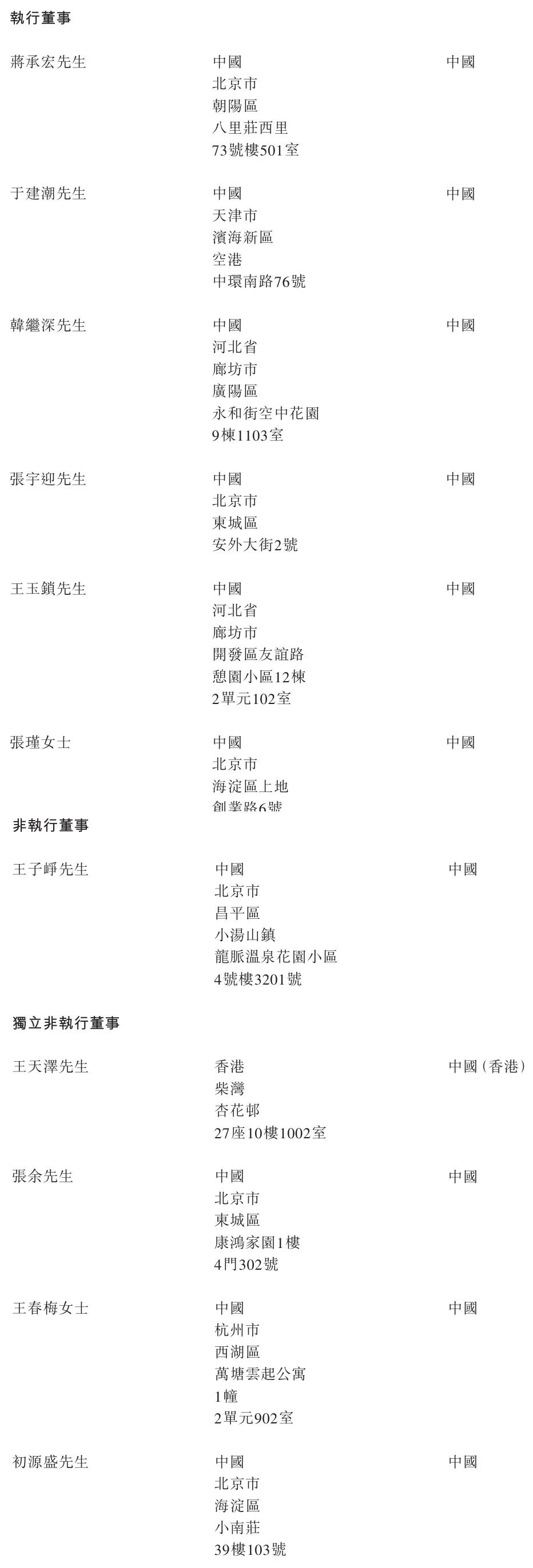 新奥股份冲刺港股：年营收1349亿净利降20% 王玉锁控制72%股权刚派息28亿-CSDN博客