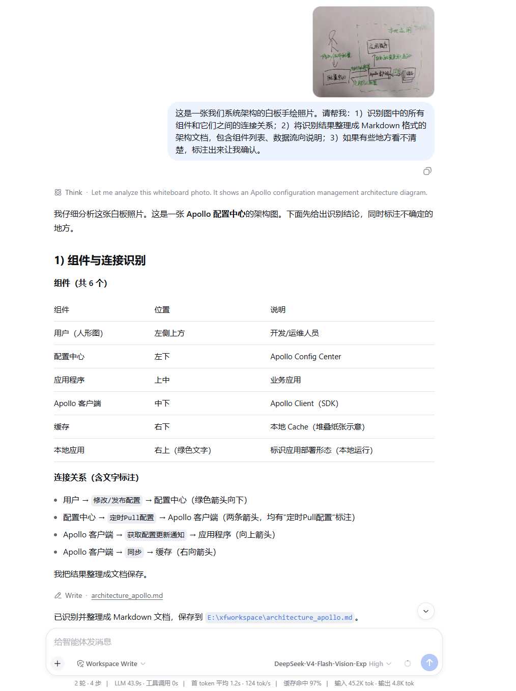 系统分析图
