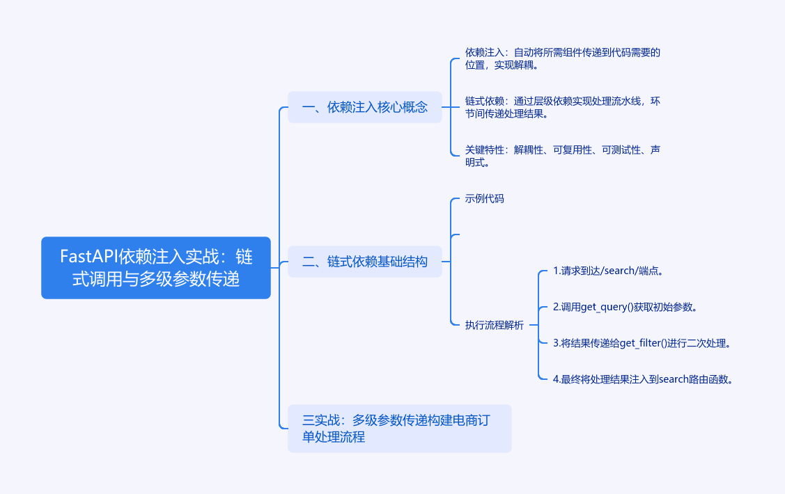 cmdragon_cn.png