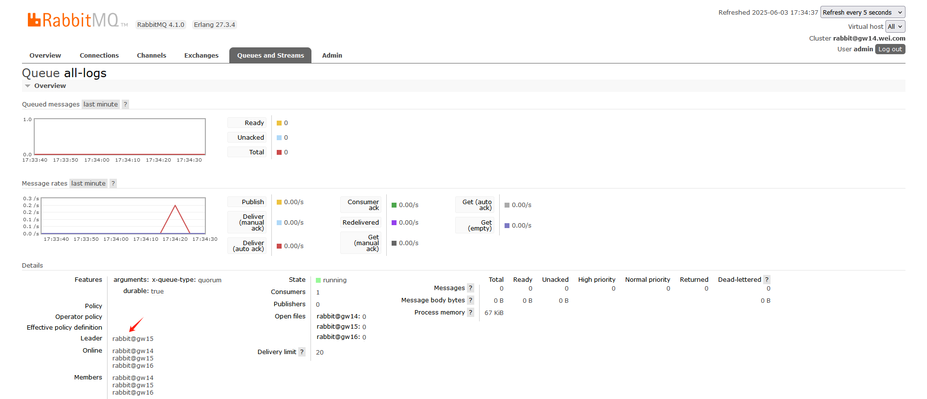 RabbitMQ 4.1集群部署与访问测试_RabbitMQ_05