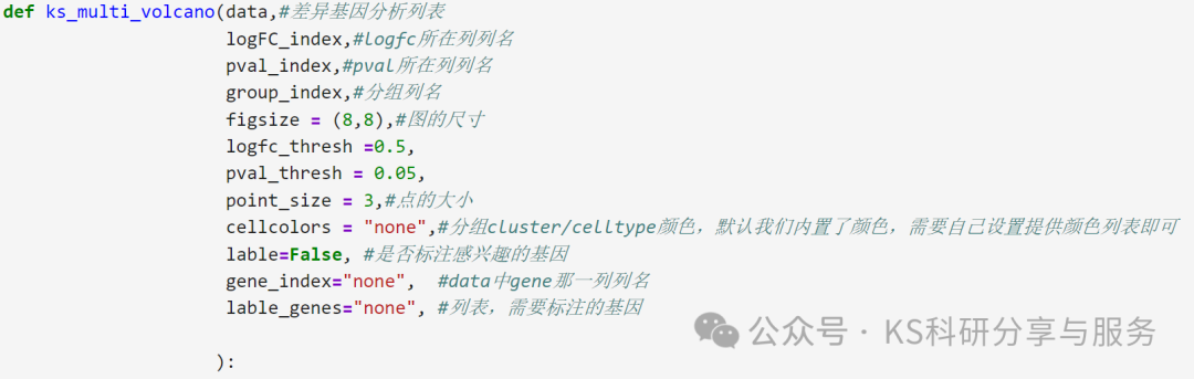 【1:1复刻Cell】python版单细胞多组差异基因火山图可视化函数_findallmarkers函数(seurat包)多组比较火山图-CSDN博客