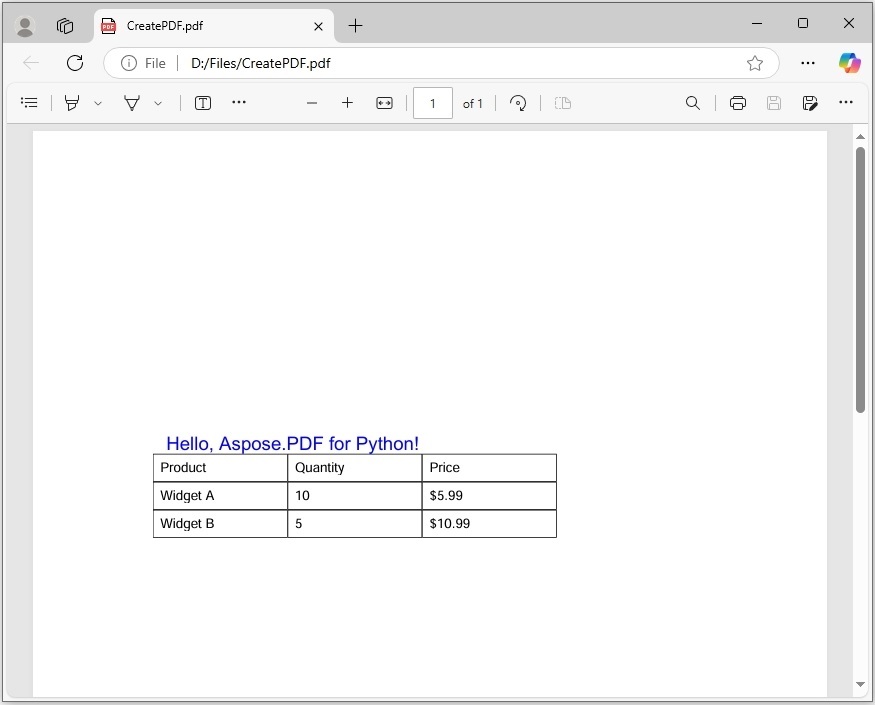 为什么 Aspose.PDF 是开发者都偏爱的Python PDF 库？_python处理pdf哪个库最好-CSDN博客