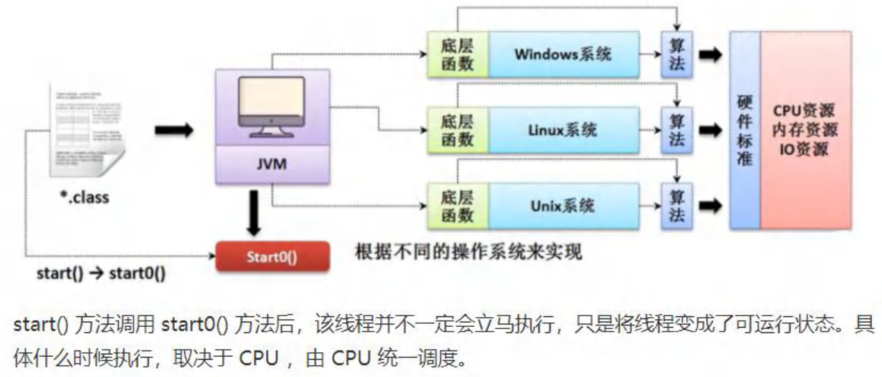 image-20250512160119638