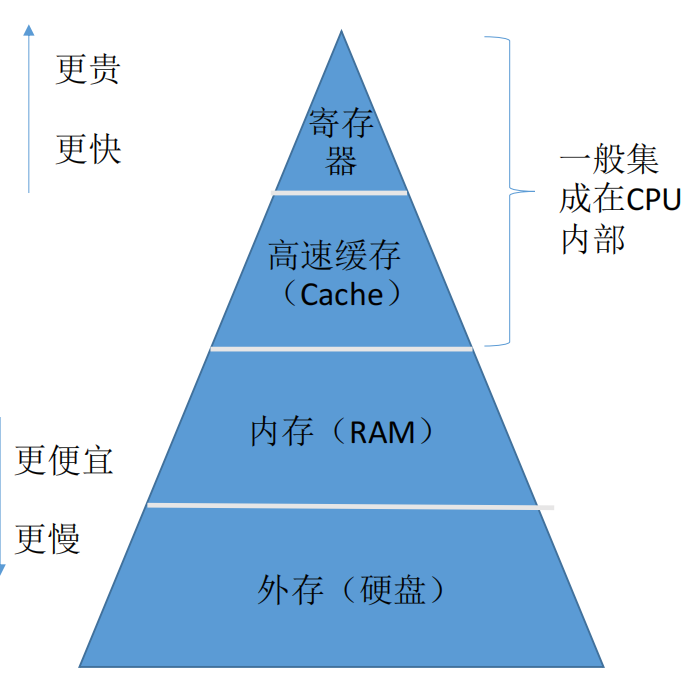 image-20260504134531785