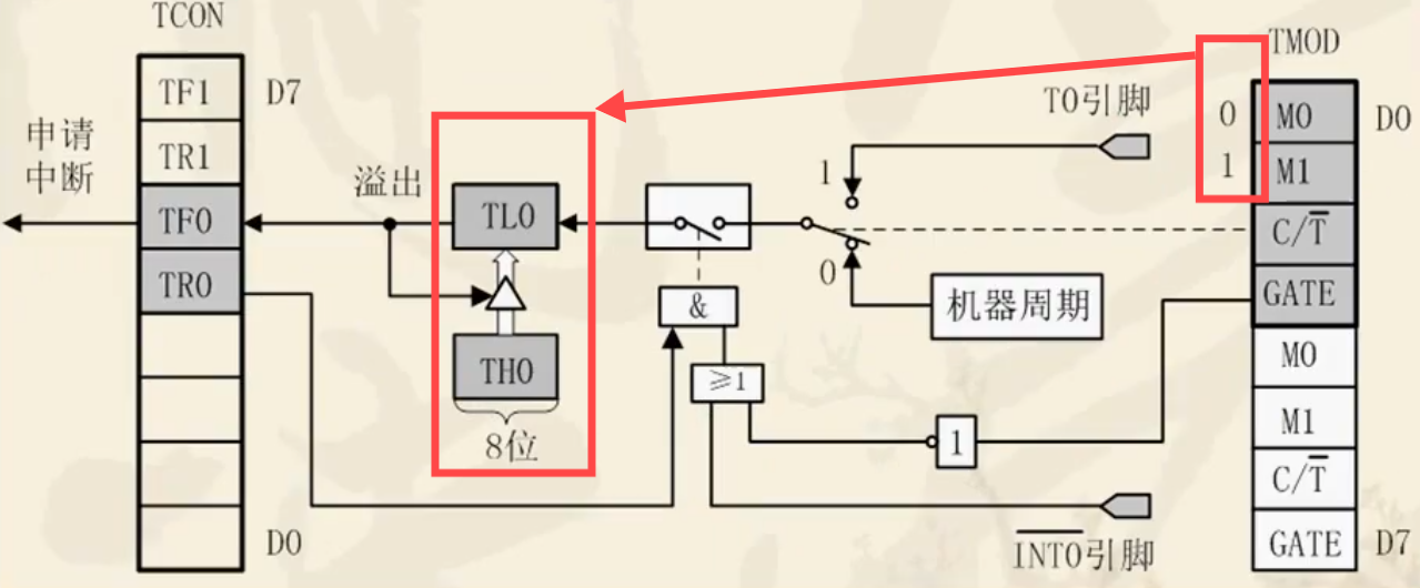 image-20250427231540434