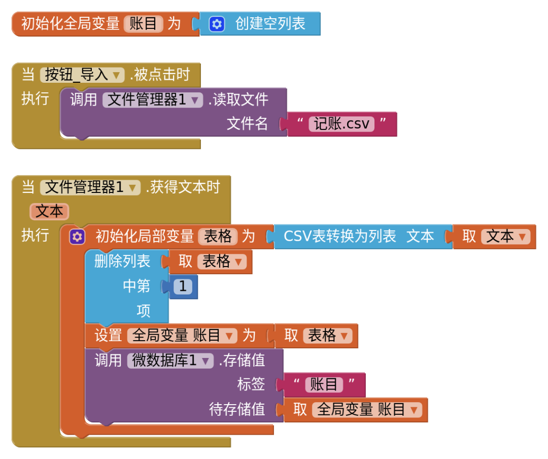导入：读取文件，转回列表，去掉表头