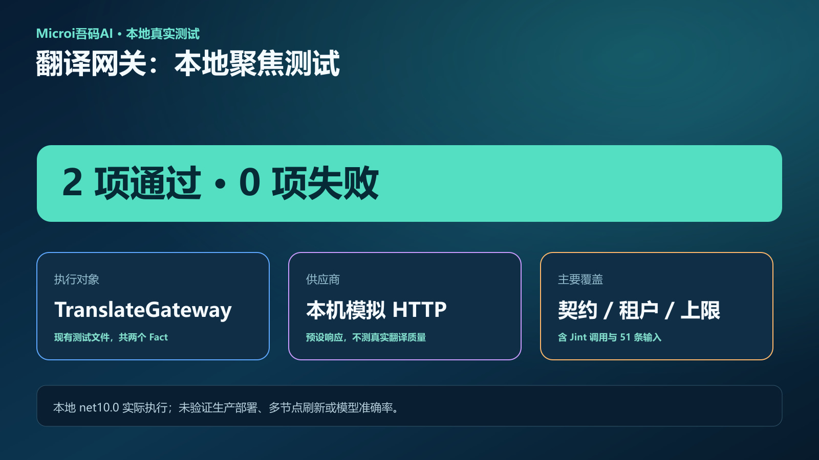 本地聚焦测试结果图|根据本次真实测试输出确定性绘制。