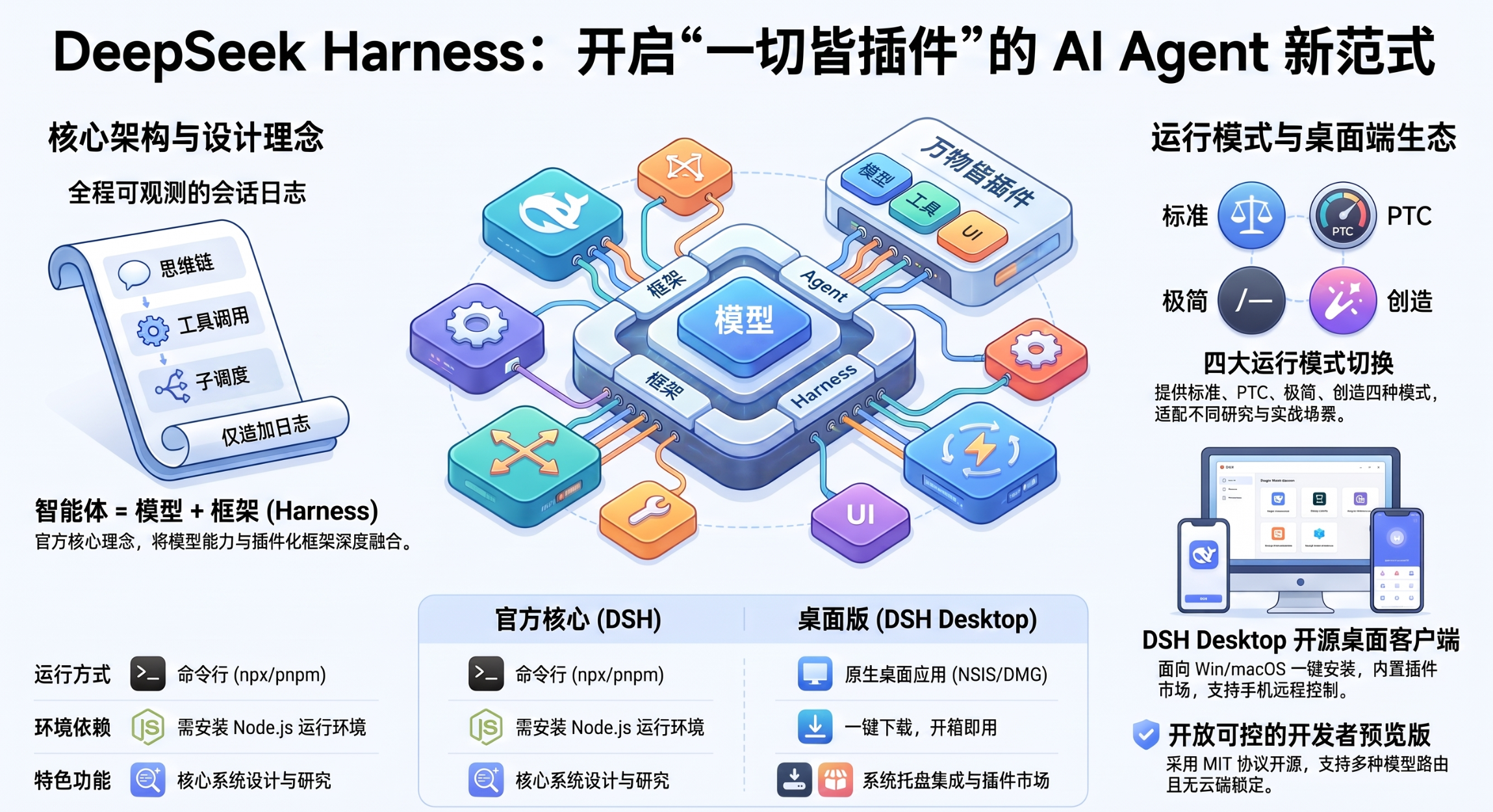 https://wdcdn.qpic.cn/MTY4ODg1MTg4MzQ0NDU4NQ_697441_oUswmJLA3sneRt6V_1787125643?w=2298&h=1250