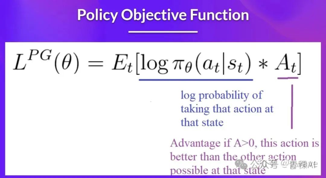 https://velog.io/@mmodestaa/HuggingFace-Deep-RL-Course-8.-Proximal-Policy-Optimization-PPO