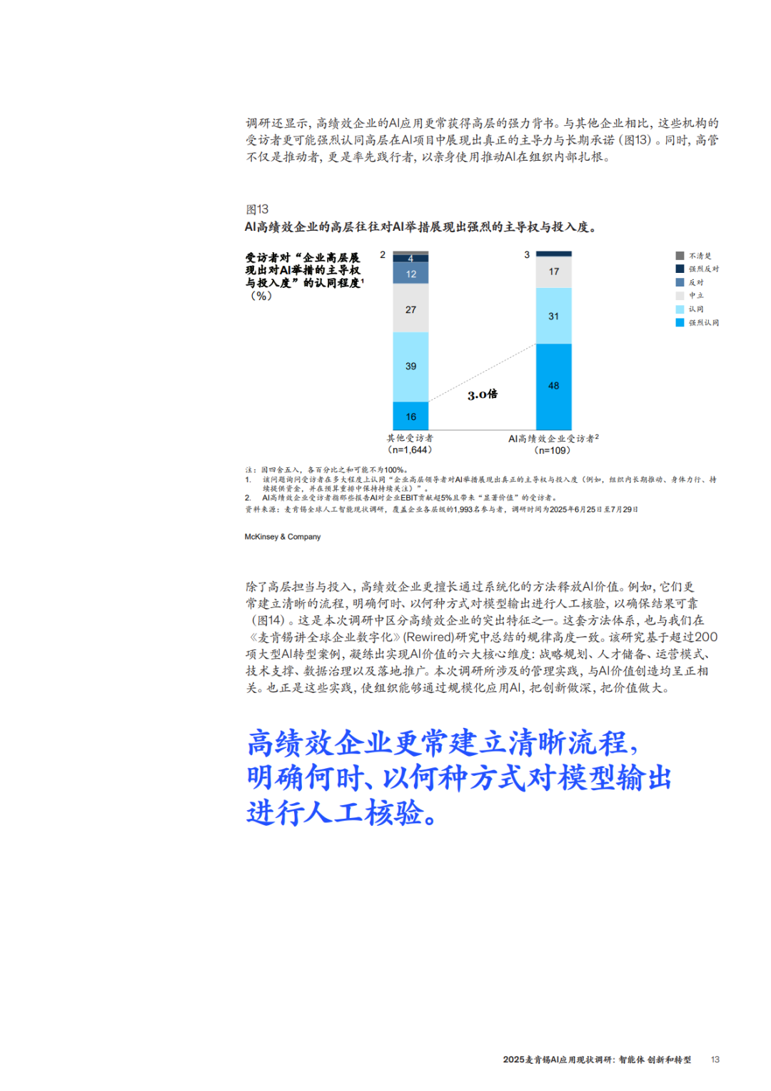 2025年麦肯锡AI应用现状调研：智能体、创新和转型(附下载)-CSDN博客