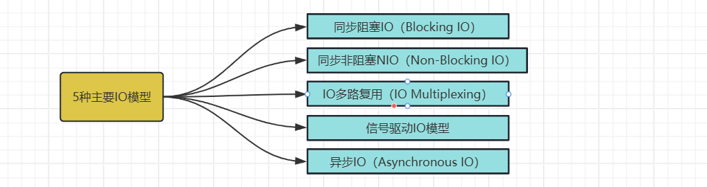 image-20251021155843024