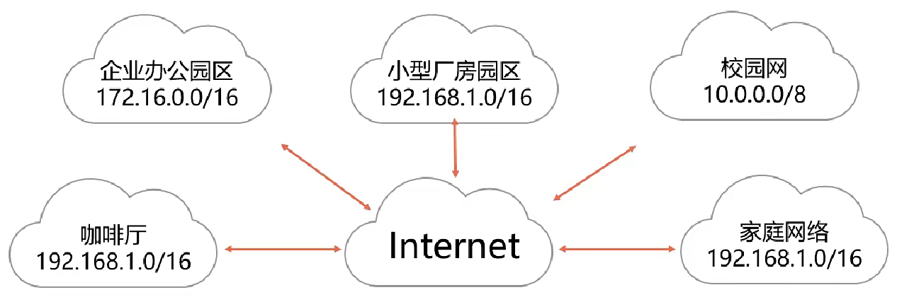 1753622800787