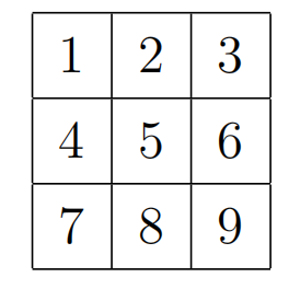 [蓝桥杯]旋转九宫格_小 w 给定一个 3×33×3 的九宫格,每个格子内分别含有一个数字,每个格子里的数字