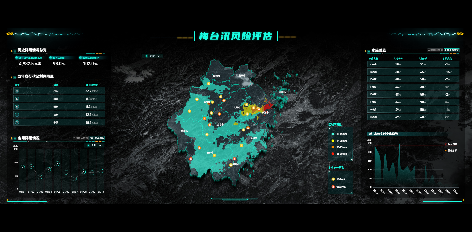 Unity性能优化天花板！10个技巧让项目帧率飙升_unity 性能优化