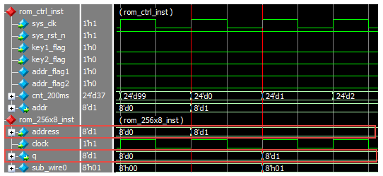 IP074