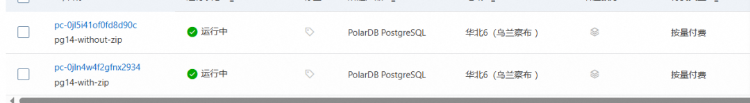数据压缩60%让“PostgreSQL” SQL运行更快,这不科学呀?_#数据库