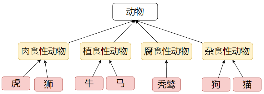 image-20251008111826051