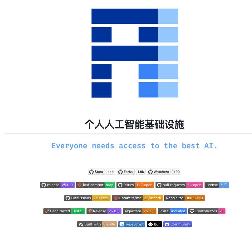 Personal AI Infrastructure 项目主页截图：个人人工智能基础设施，标语 "Everyone needs access to the best AI."，14k Star / 1.9k Fork / 190 Watcher，v5.0.0 版本，MIT 许可，Algorithm v6.3.0，Built with Claude + TypeScript + Bun，22 commits/month，23 位贡献者