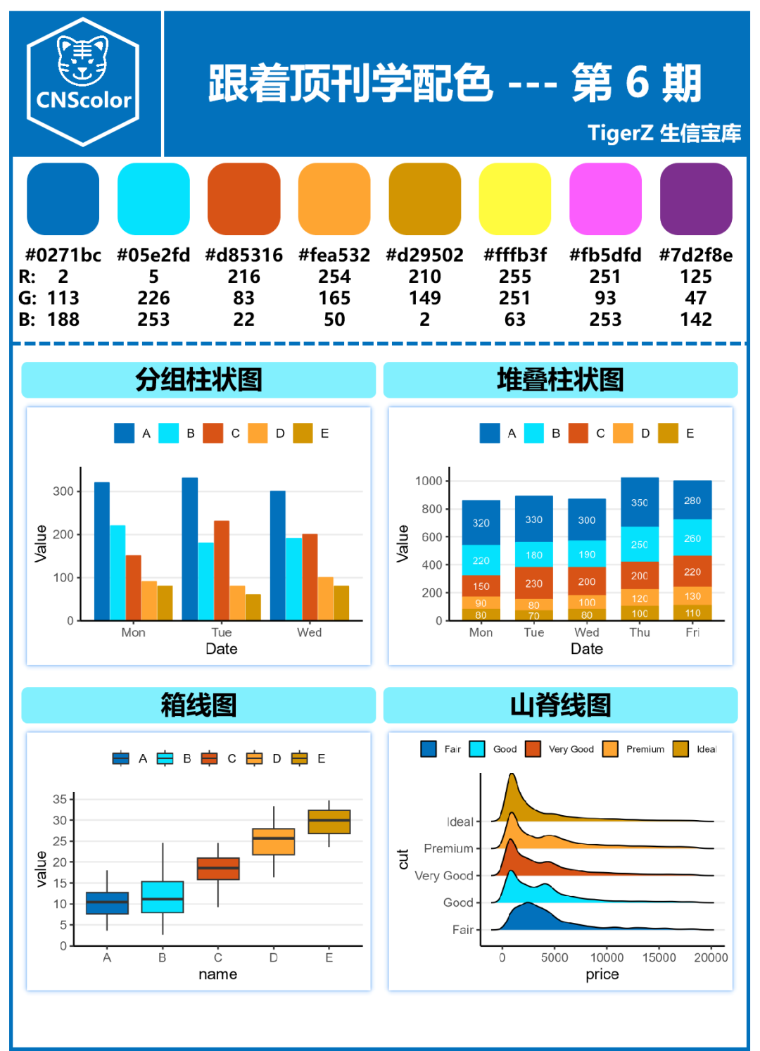跟着顶刊学配色第 6 期 (附开源免费的配色网站)-CSDN博客