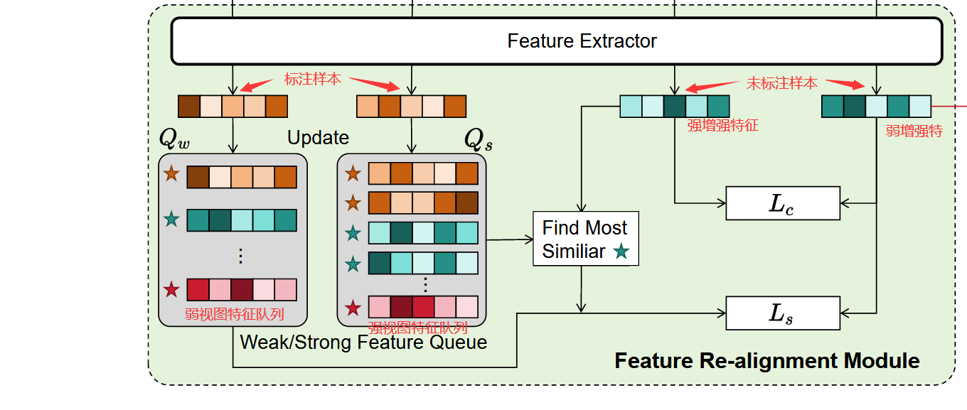 image-20251204141531422