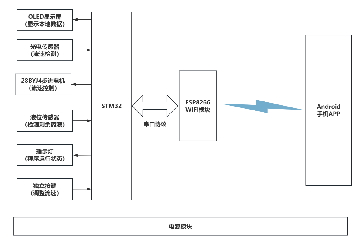 image-20250319110622637