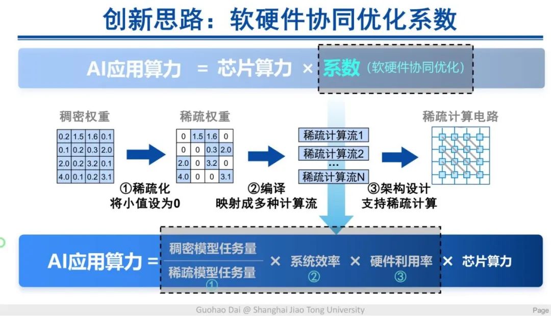 哲学断想追補 哲学断想追補 61pLWP7l51L.jpg_BO30,255,255,