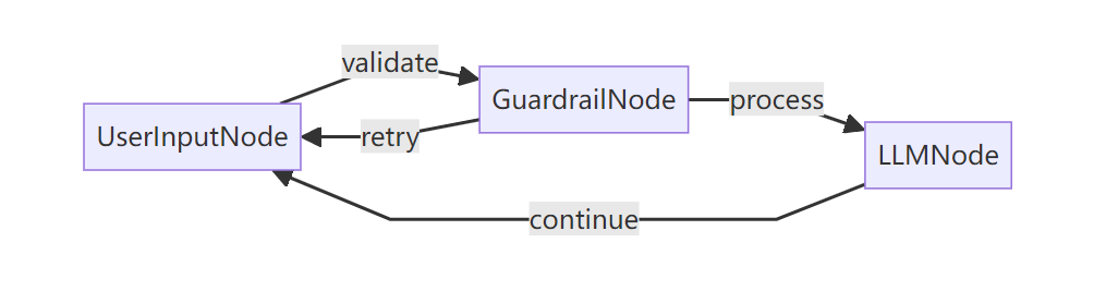 image-20250509115253464