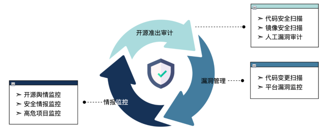 24d0493889acbdc5745672ef3a767872.png