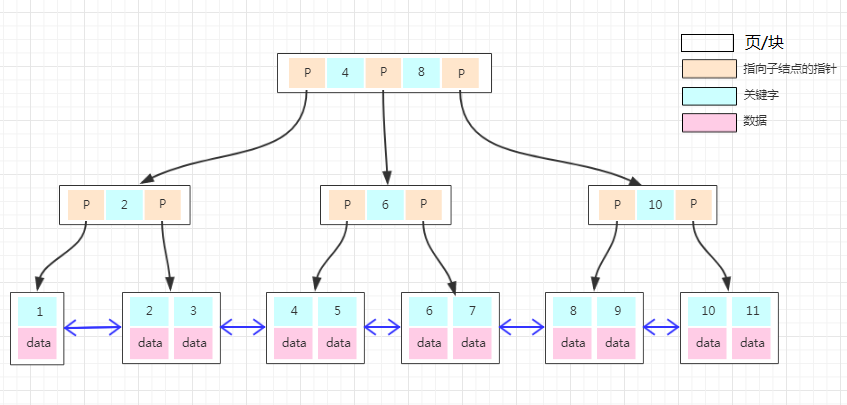 image-20231011113450319