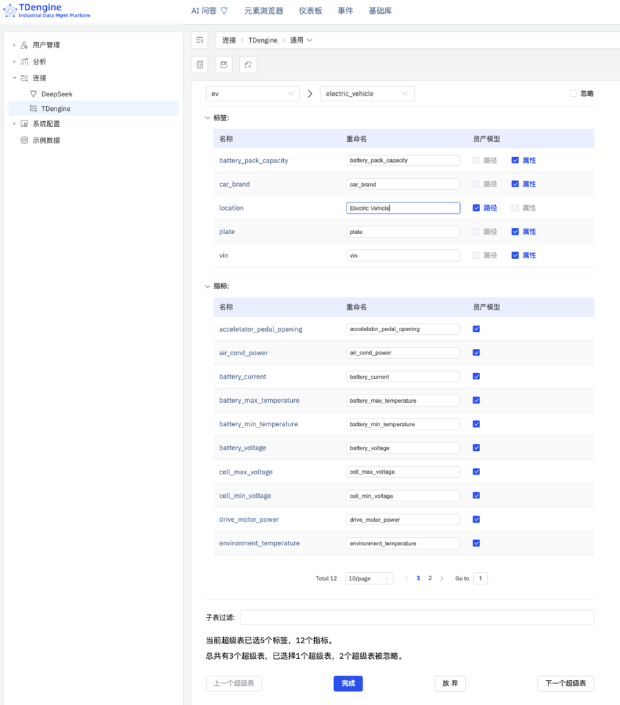 TDengine IDMP 应用场景：电动汽车 - TDengine Database 时序数据库