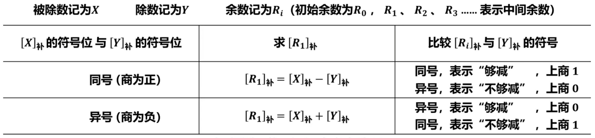 image-20250829140803849