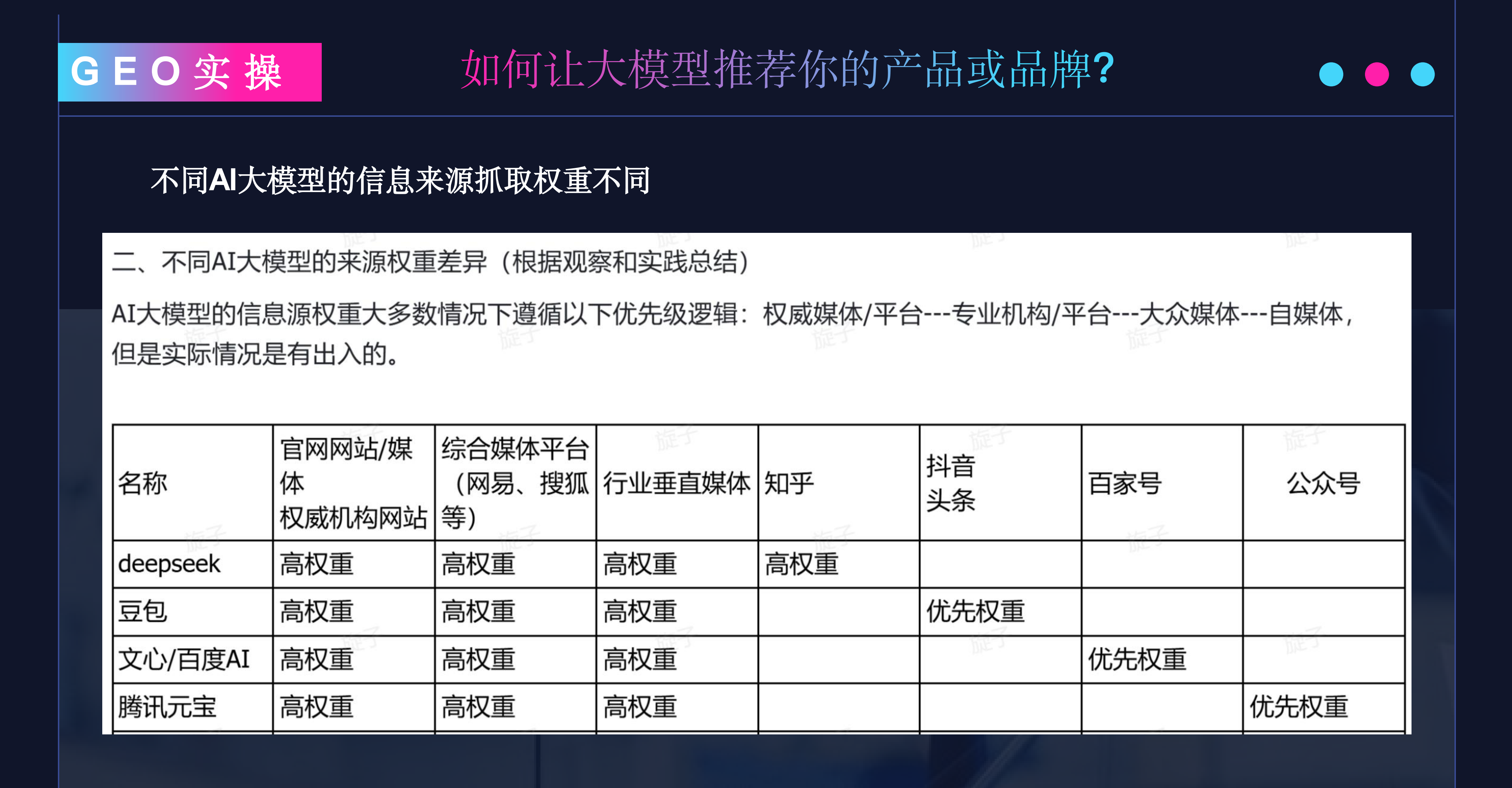 揭秘青岛GEO优化真相，谁才是真正的行业领航者？