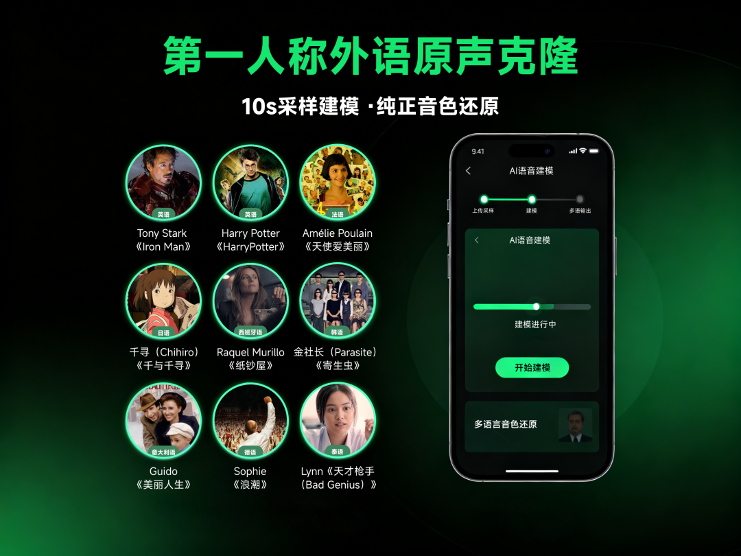 第一人称外语原声克隆演示