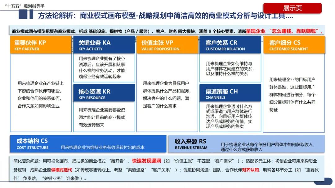 【战略规划必备】华为战略规划:“五看三定“模型详解(43页 PPT)-CSDN博客