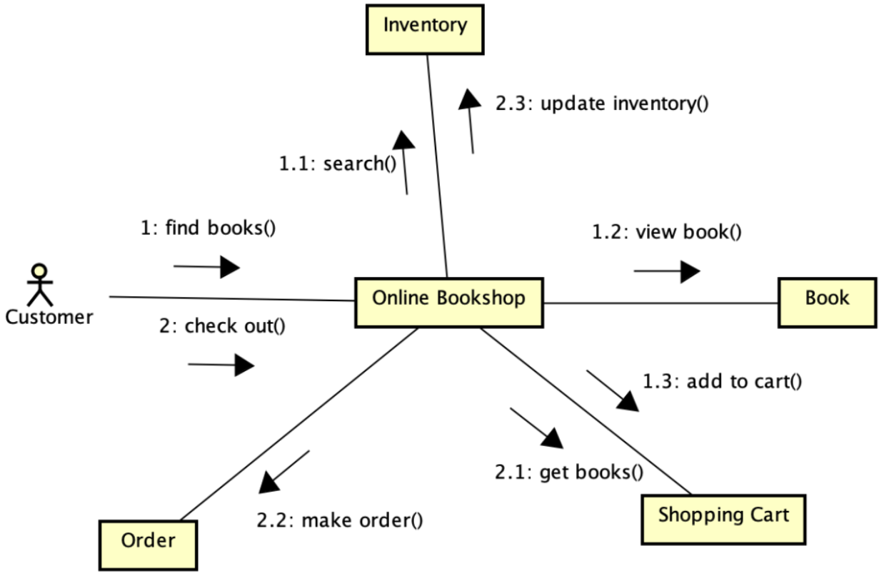 image-20220812103708506