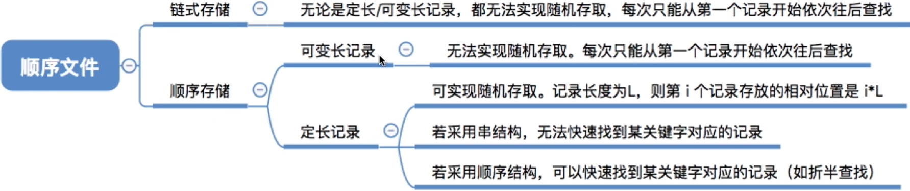 image-20250414161604967