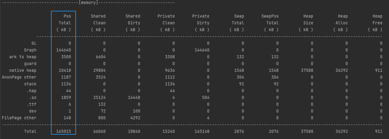 HarmonyOS优化应用预置图片资源加载耗时问题性能优化-鸿蒙开发者社区 HarmonyOS优化应用预置图片资源加载耗时问题性能优化_编译过程_08