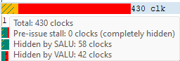 _images/rgp_instruction_timing_latency_bars_2.png
