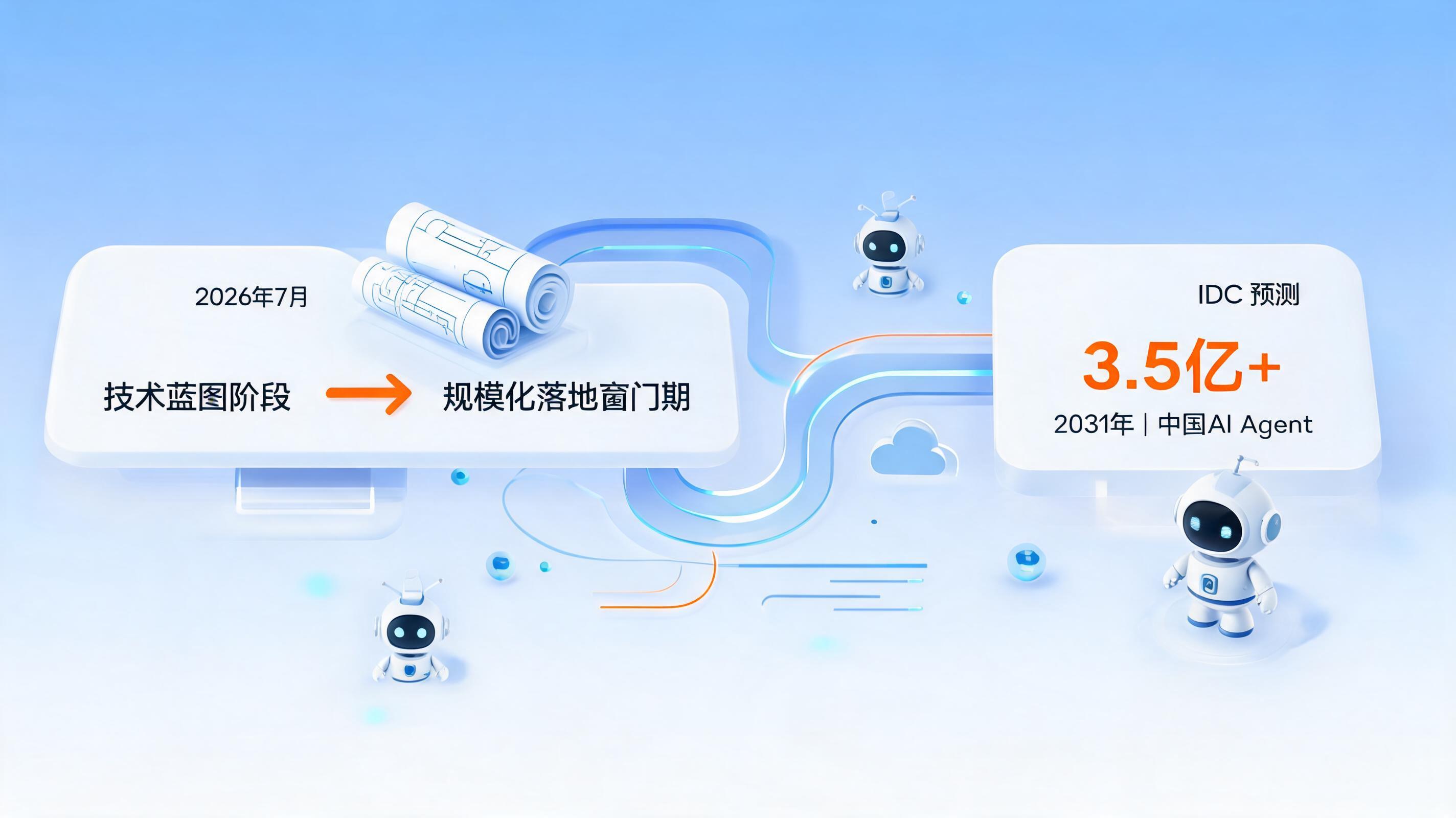 配图2