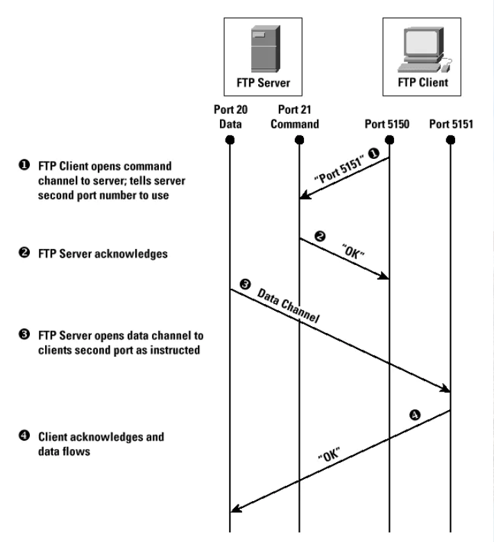 image-20230701162802597