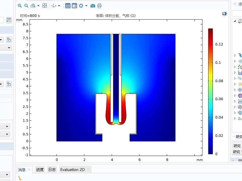 Comsol 电腐蚀加工铜材那些事儿:变形几何与气泡流的奇妙旅程_comsol变形几何-CSDN博客