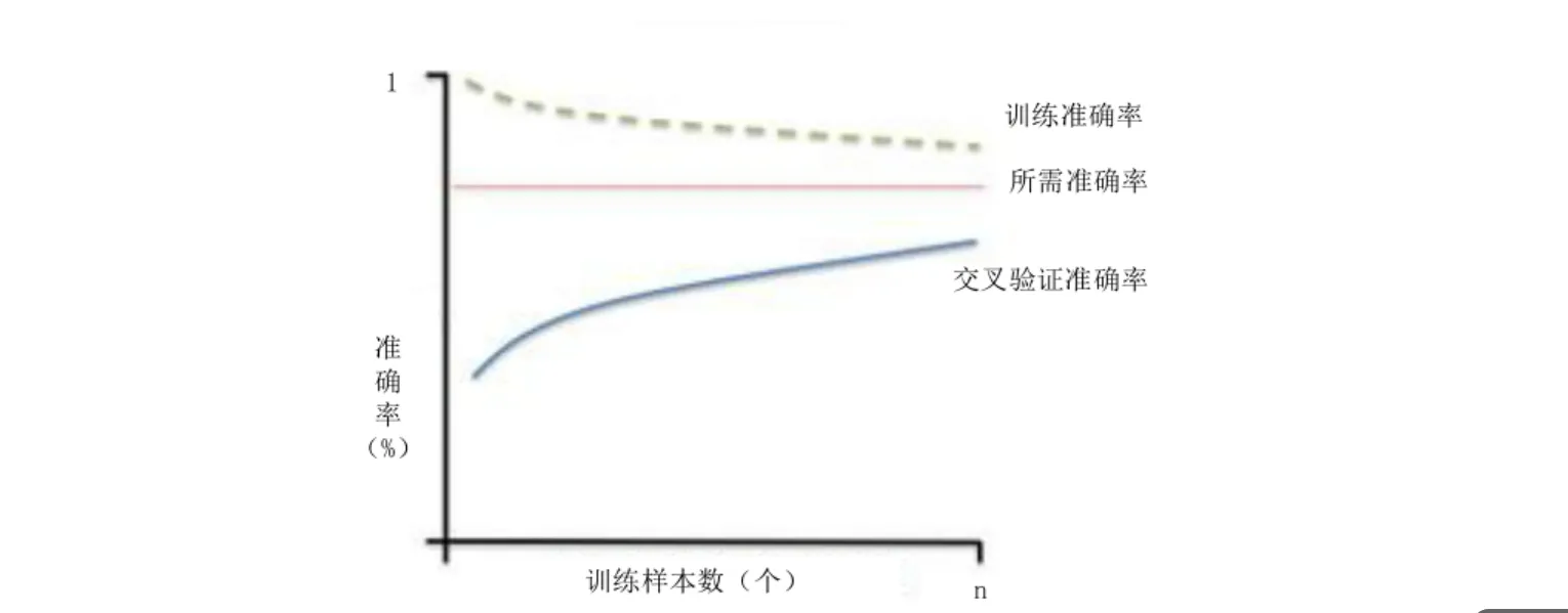 image-20251122191205278