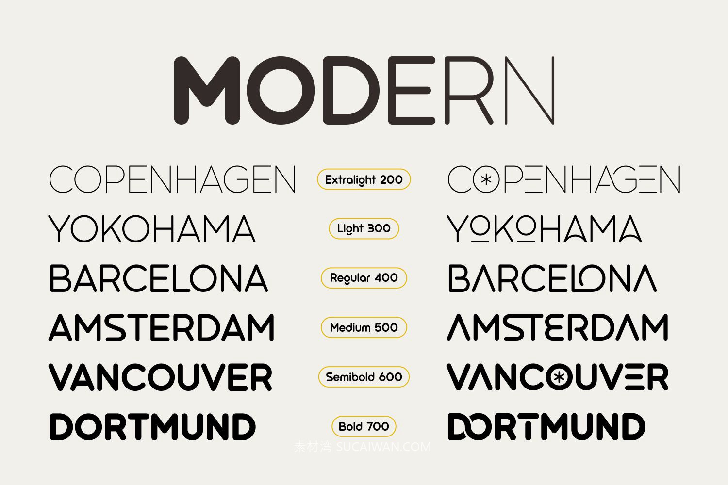 现代时尚包装海报标题logo设计圆形无衬线英文字体安装包 Myfonts – Goodly Fonts Family , 第9张