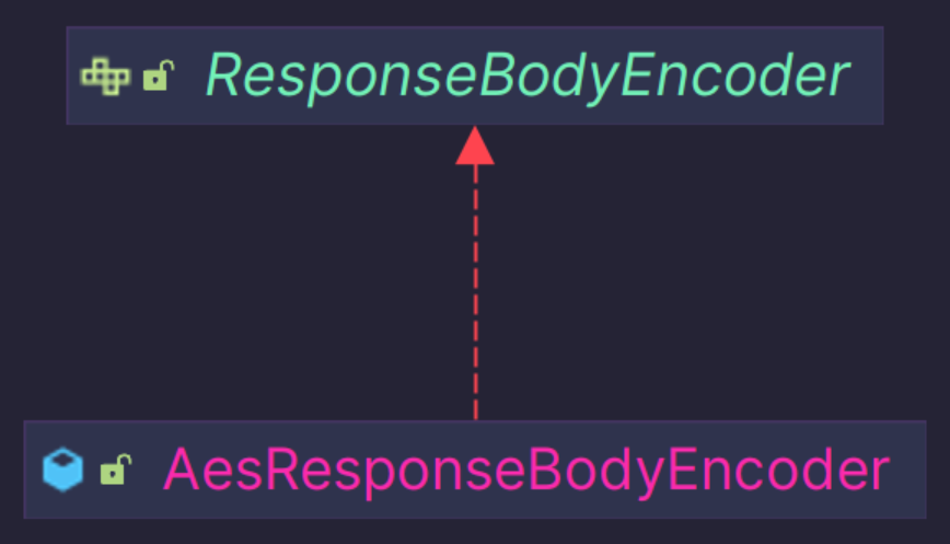 为粉丝定制的SpringBoot服务端组件,零修改直接上线生产!_spring boot 验证组件-CSDN博客