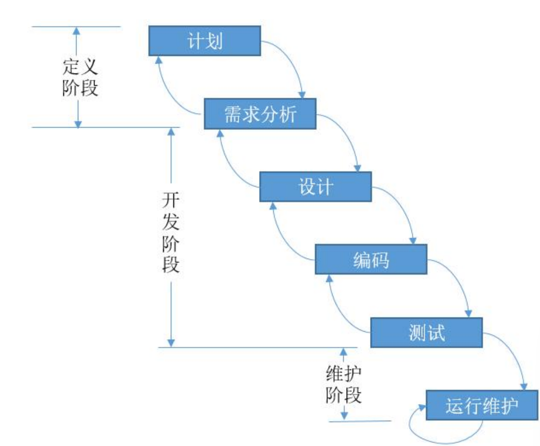 image-20250307210237081