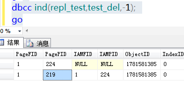 SQL Server 简单模式下,误删除堆表记录如何恢复(绕过页眉校验)_sql查询删除的表格-CSDN博客