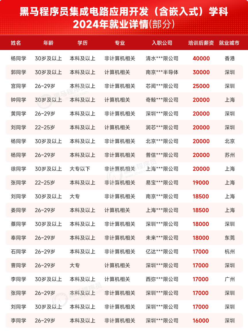 25ac0308fcc53b1194c8687986db7bc8.png